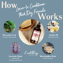 Load image into Gallery viewer, Natural Leave - In Conditioner