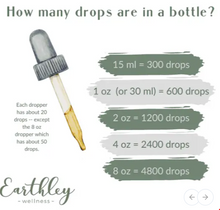 Load image into Gallery viewer, Cough B Gone - For Respiratory Health and Coughs