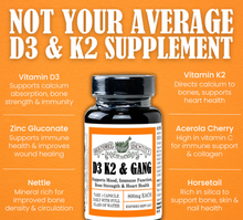 Load image into Gallery viewer, Supplement bottle with text highlighting its ingredients and benefits on an orange background
