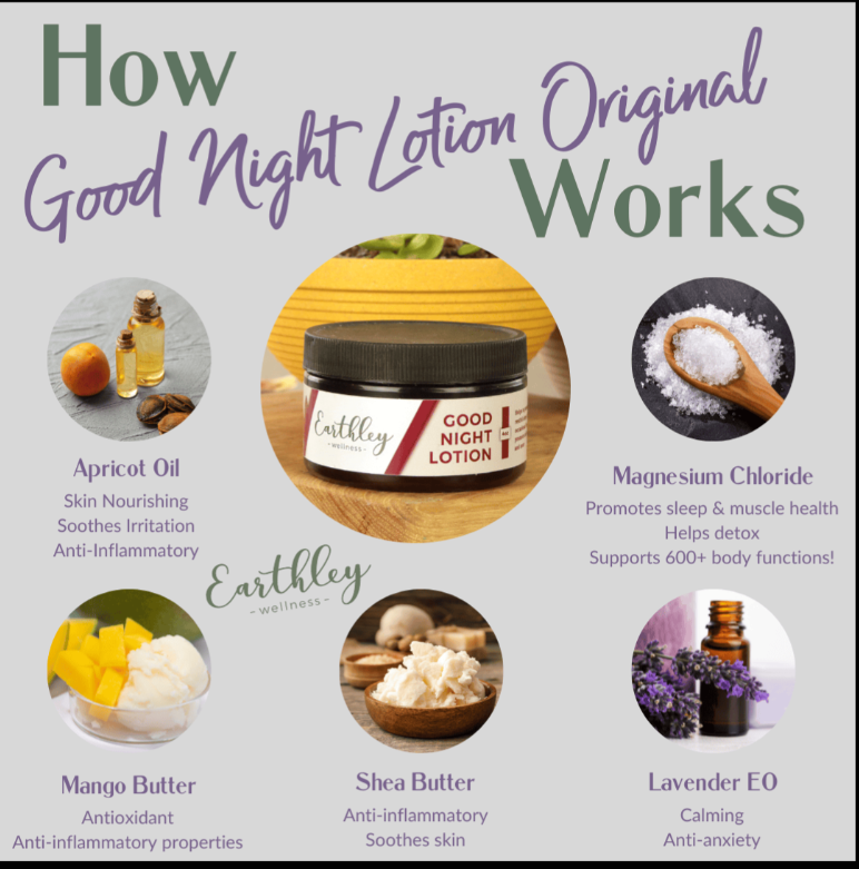 Good Night Lotion (Magnesium Lotion)