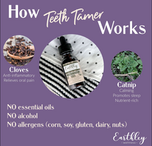 Load image into Gallery viewer, pic of teeth tamer bottle and herbs
